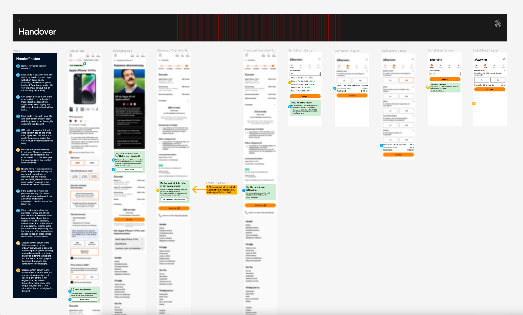 Trade in flow visualization