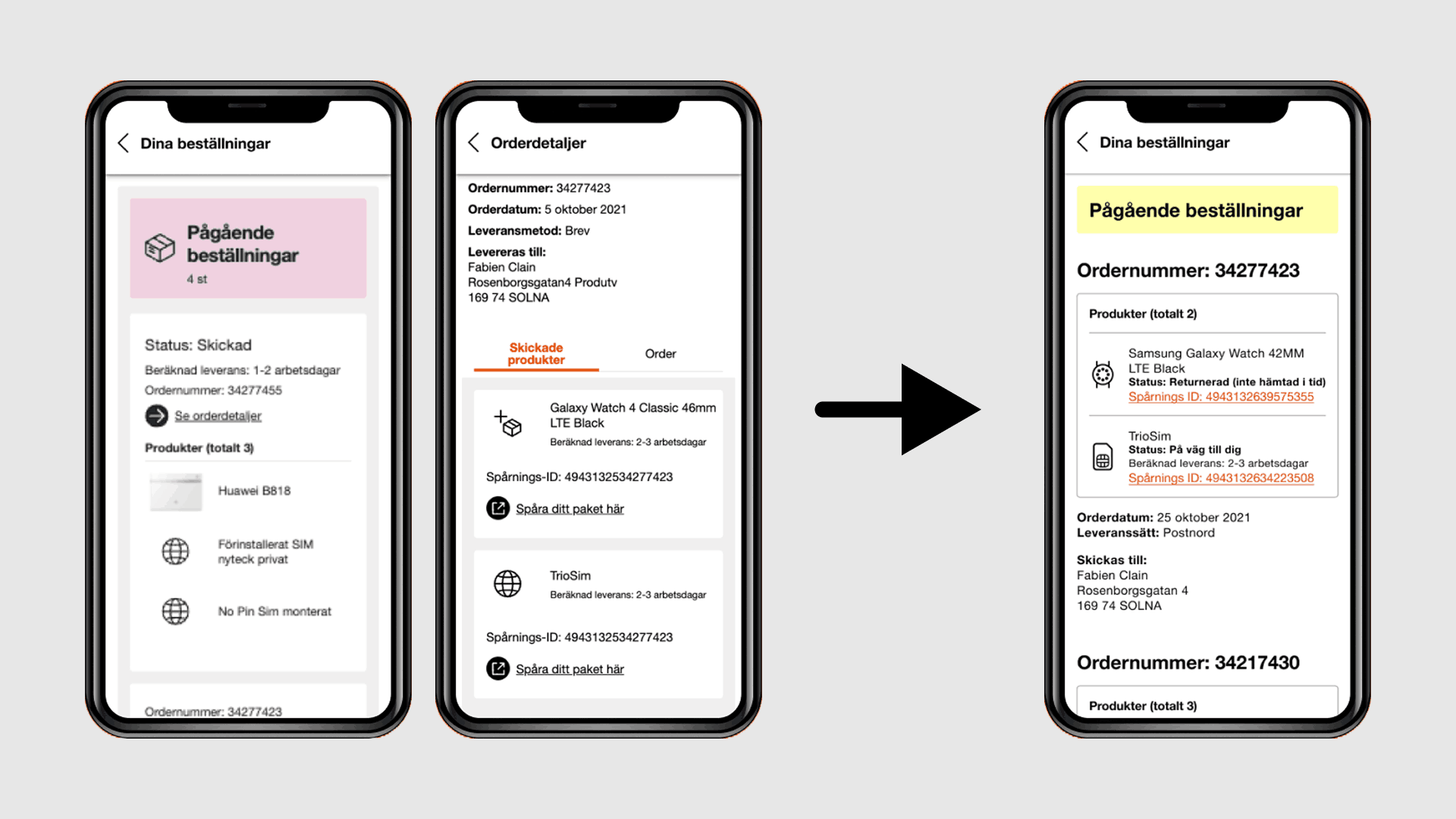 First Iteration mapping